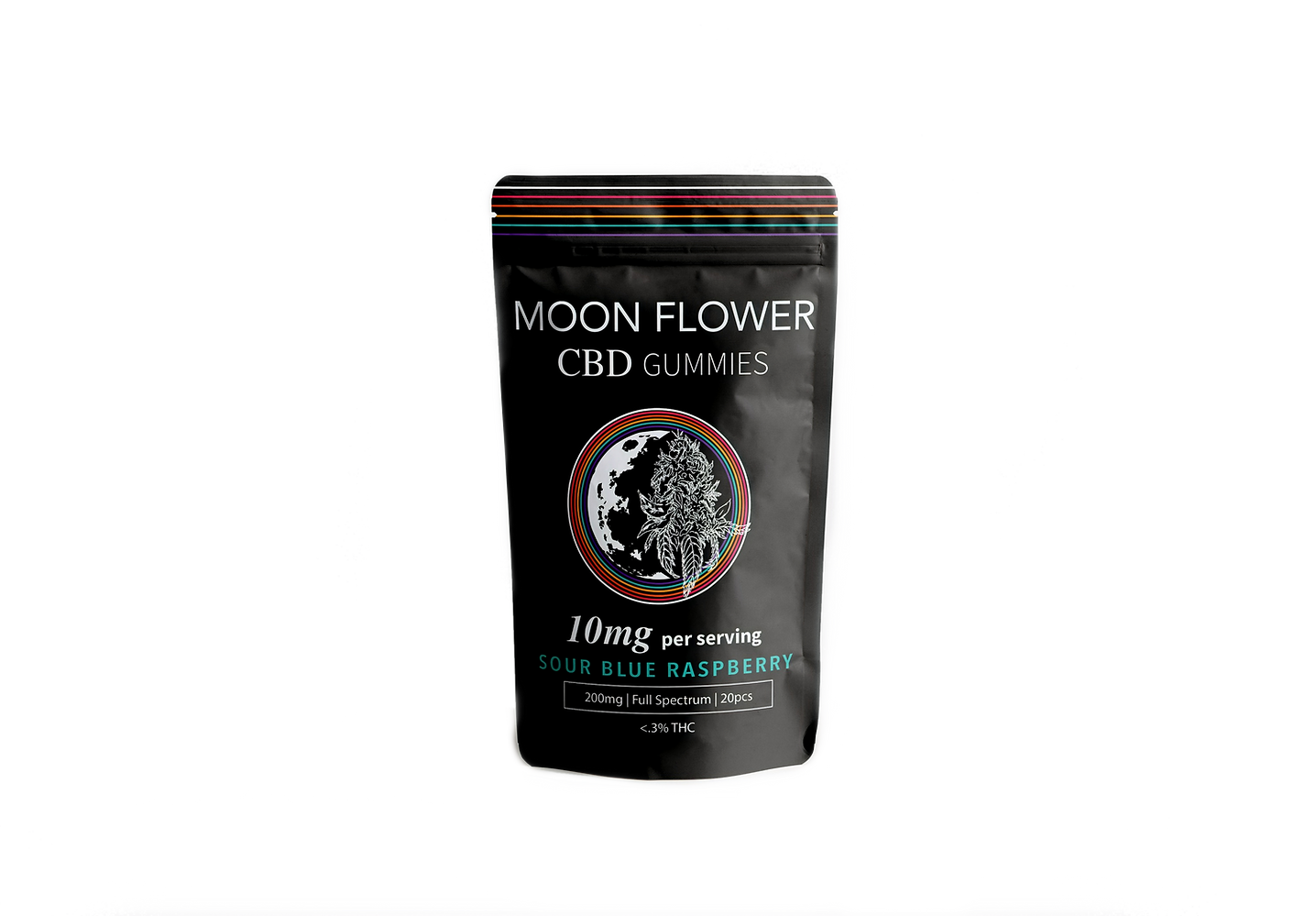 CBD Edibles Tennessee Hemp Care